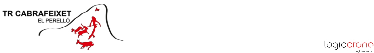 La Bufavents (express) - El Perelló, 23/2/2025